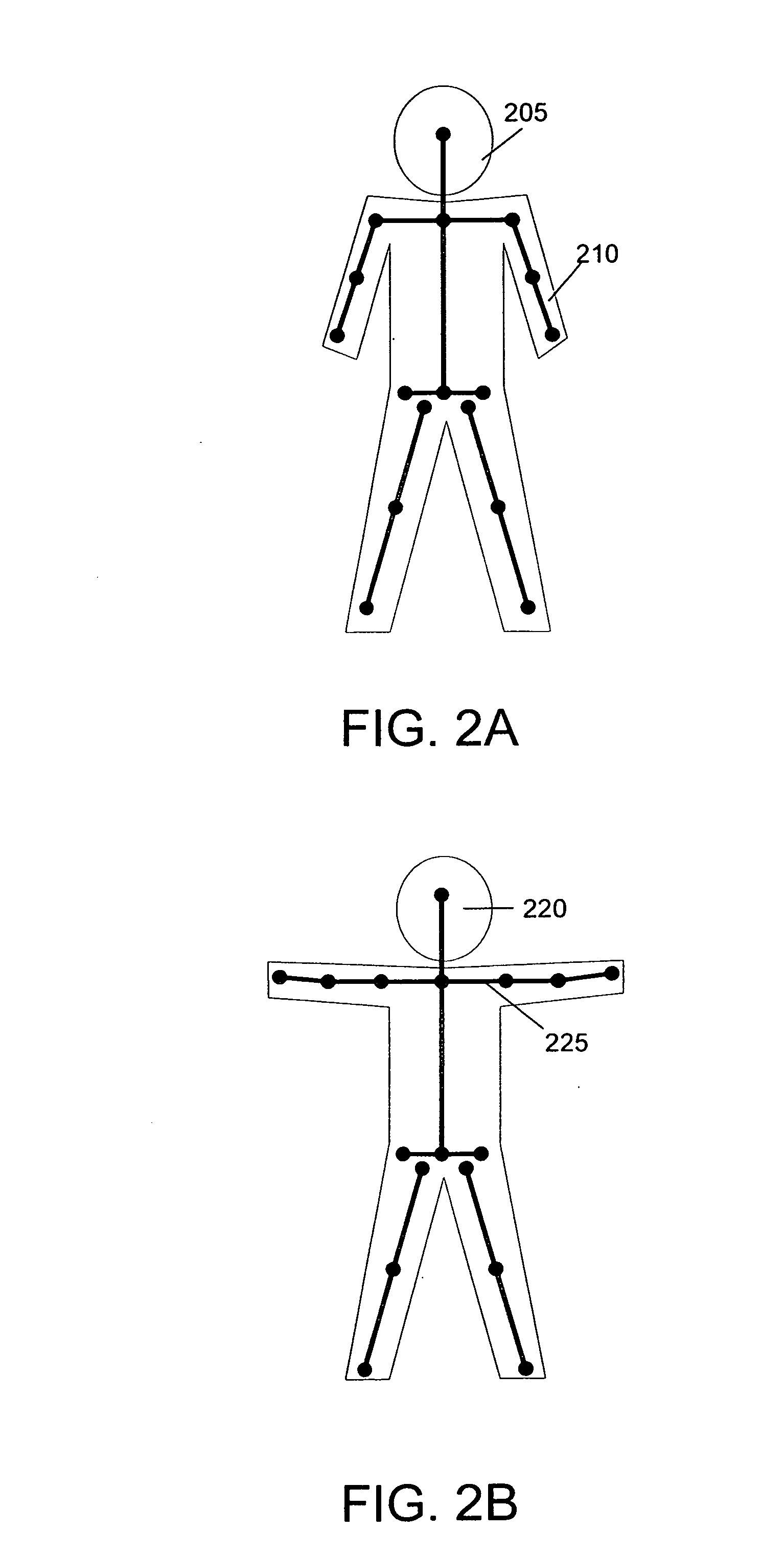 Statistical dynamic modeling method and apparatus