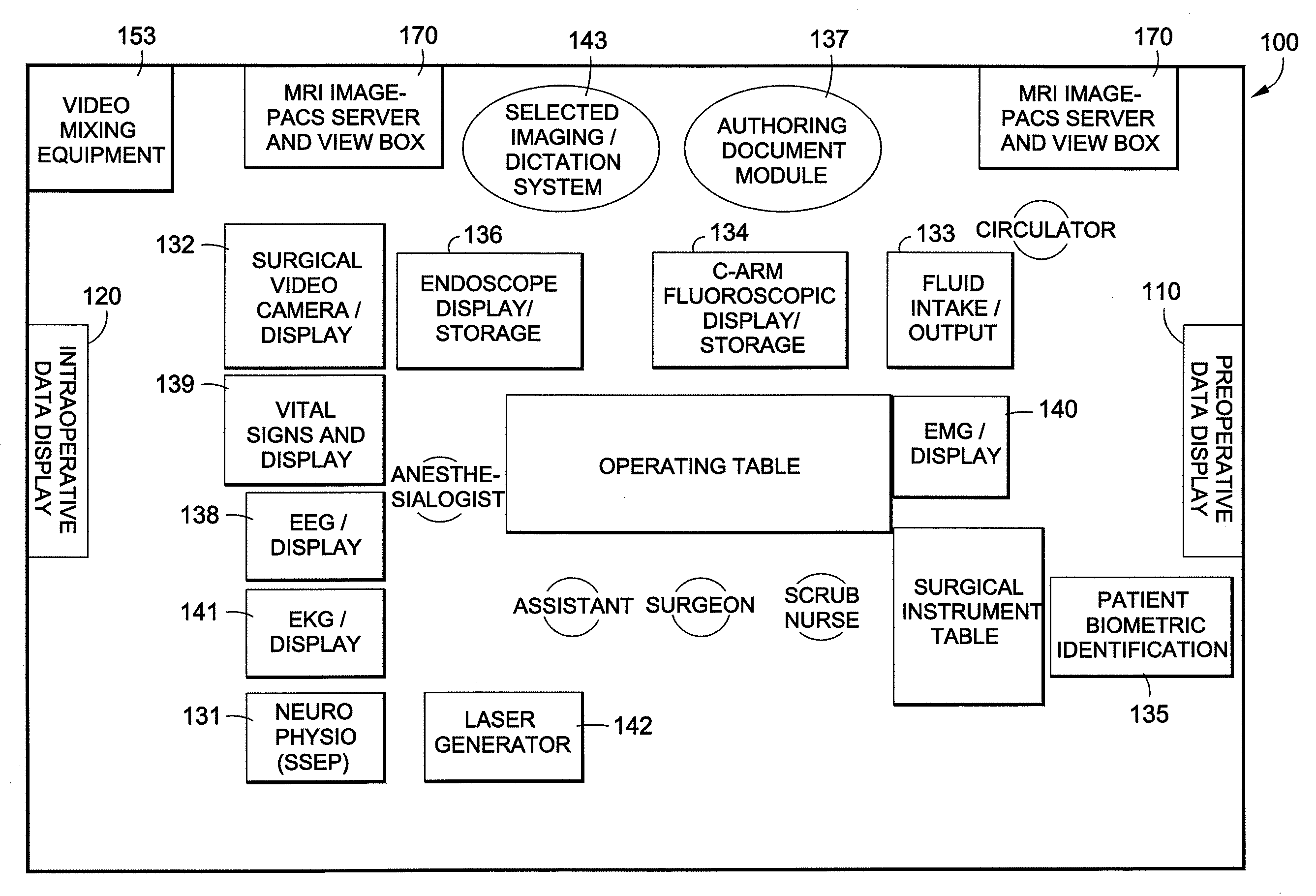 Surgical data monitoring and display system