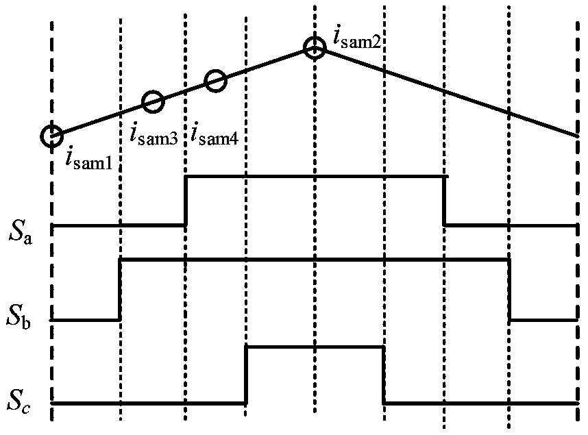 Topology capable of realizing multiple phase current reconstruction algorithms