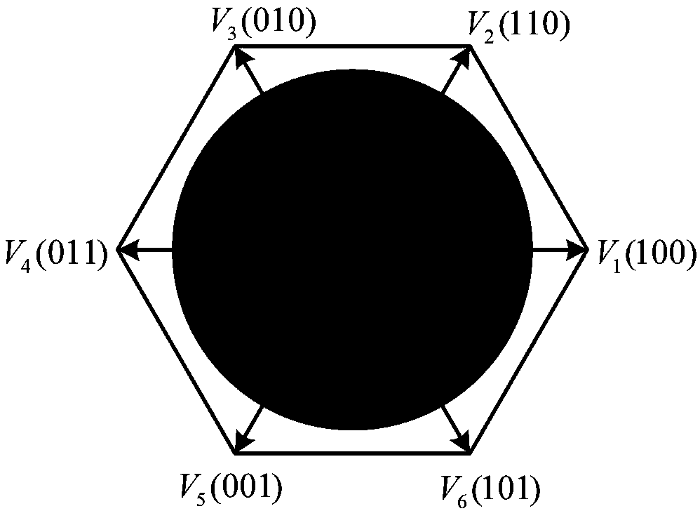 Topology capable of realizing multiple phase current reconstruction algorithms