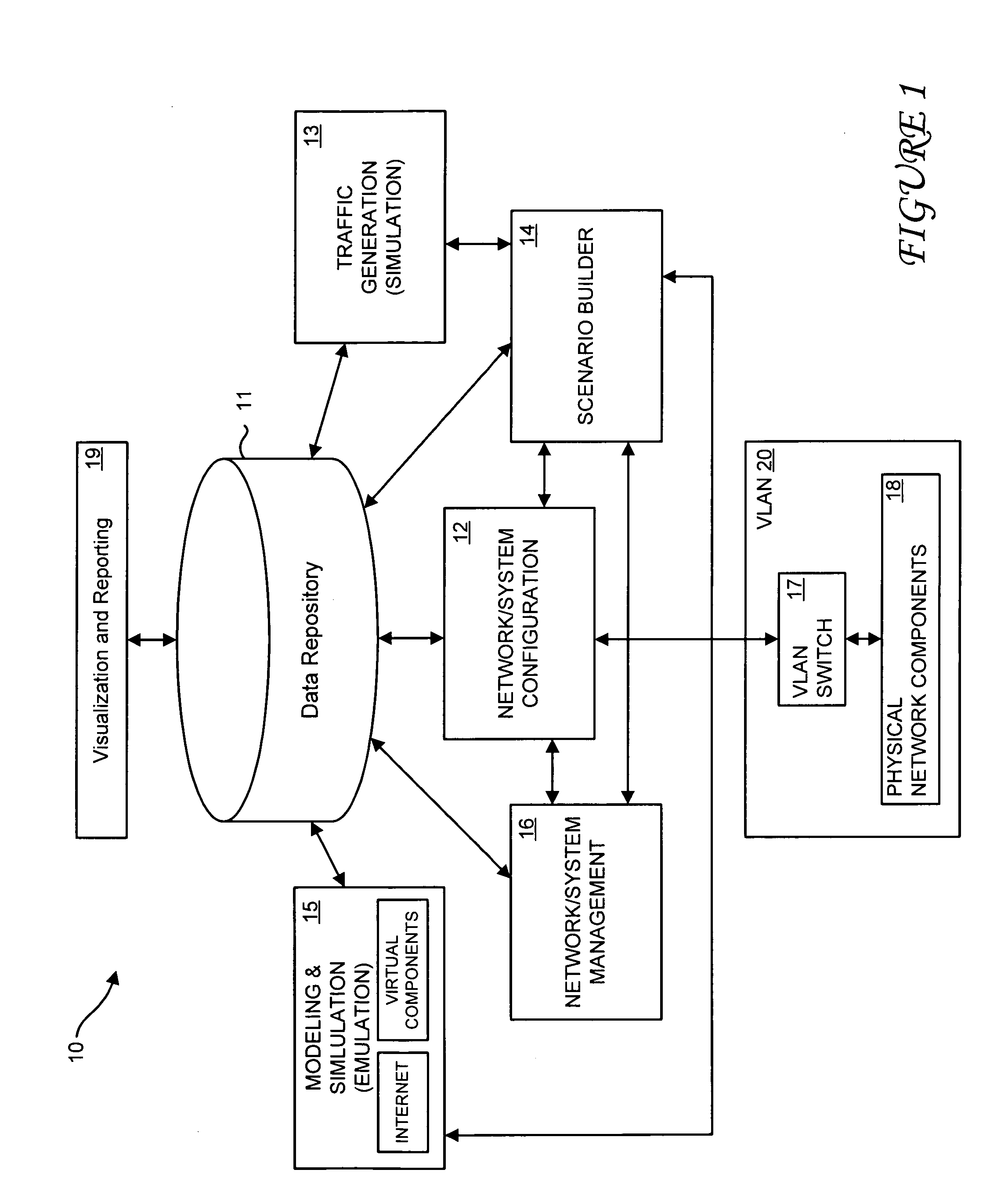 Method and system for simulating computer networks to facilitate testing of computer network security