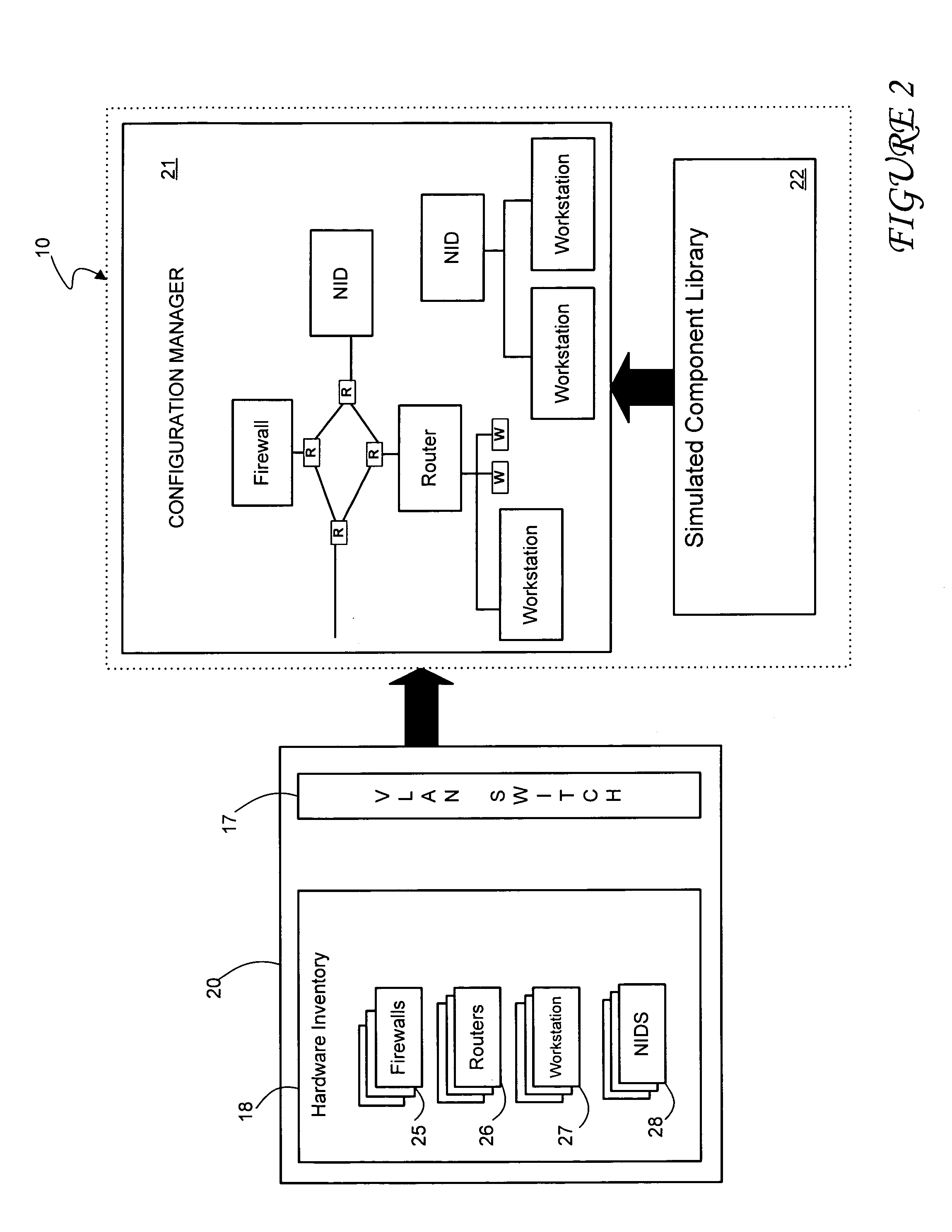 Method and system for simulating computer networks to facilitate testing of computer network security