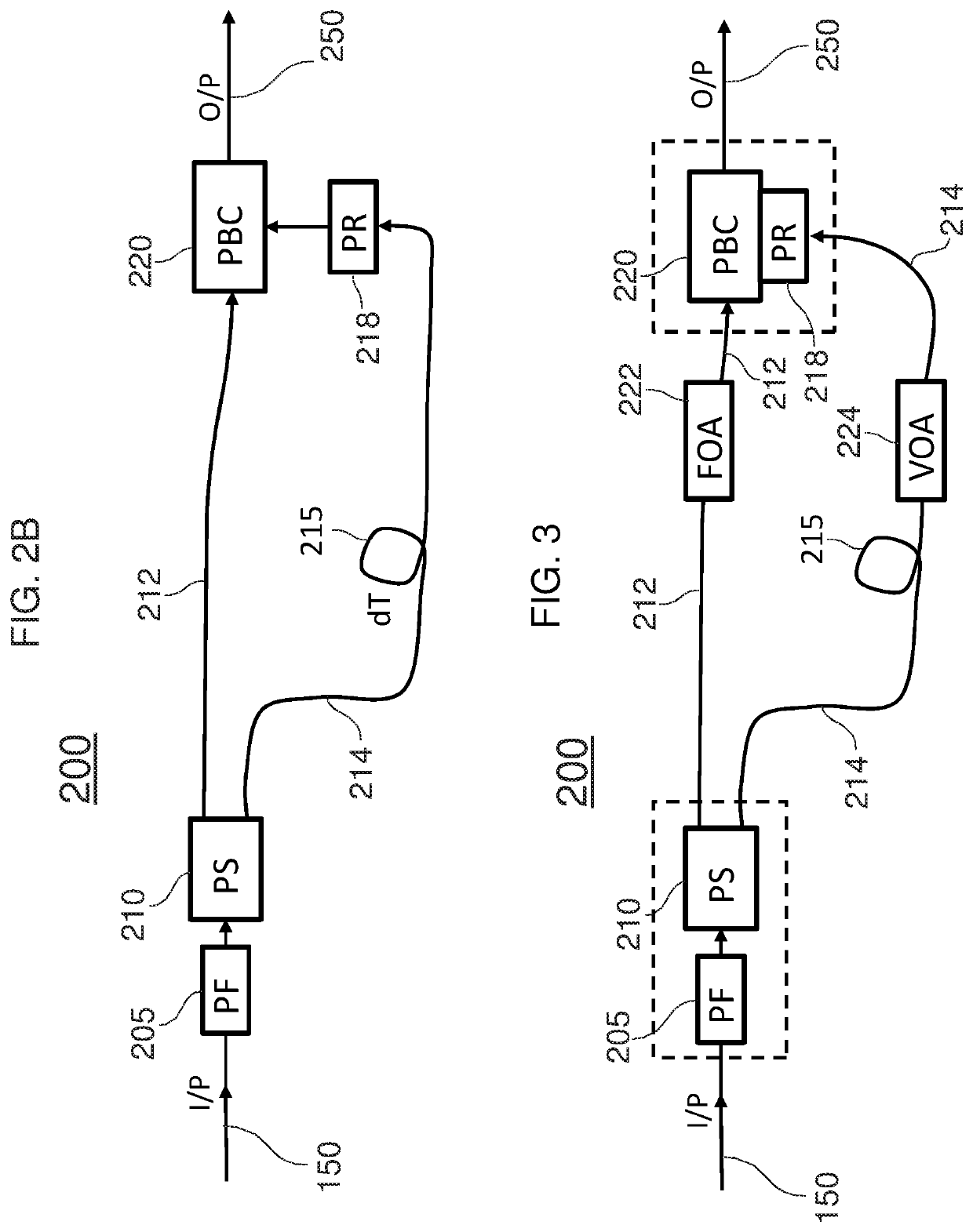 Depolarizers