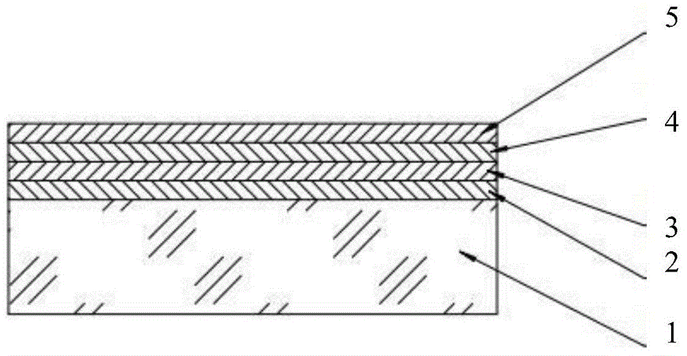 Gold-imitation coated glass and preparation technology thereof