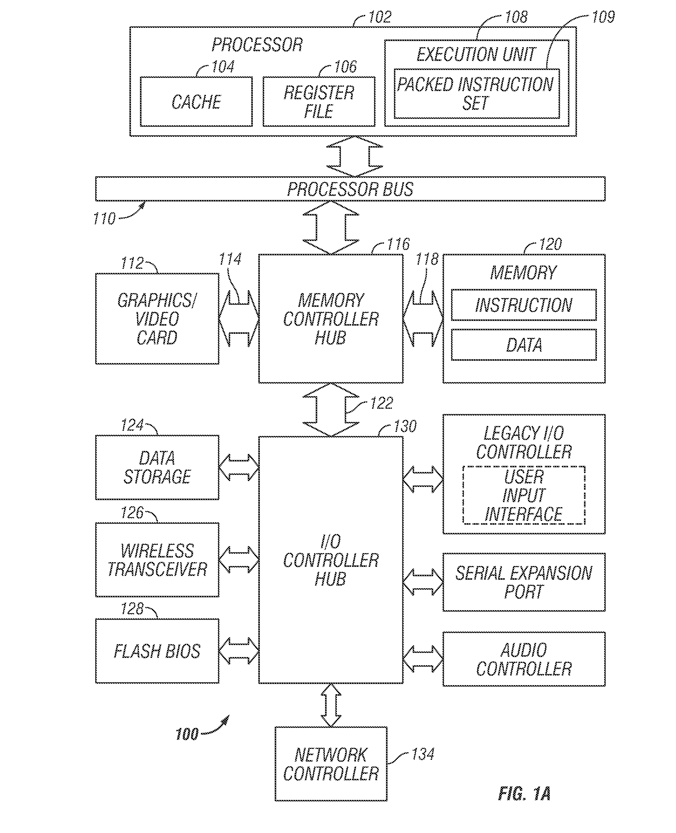 Weight-shifting mechanism for convolutional neural networks