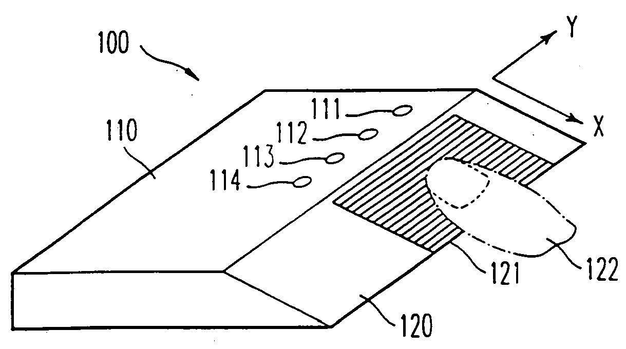 Computer based browsing computer program product, system and method