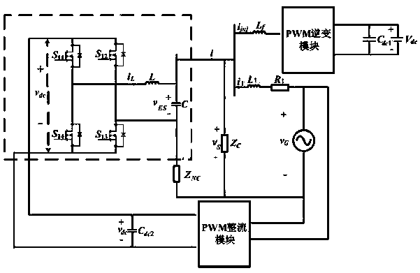 A power spring application system based on power control and its control method