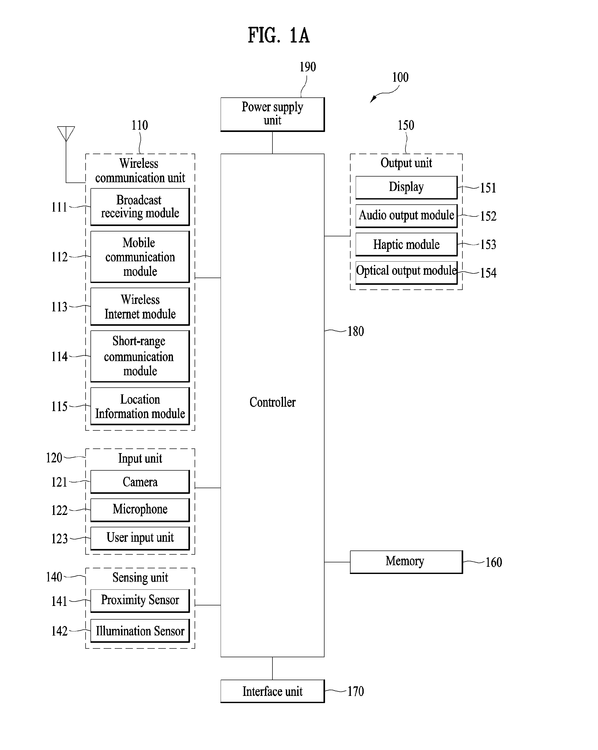 Mobile terminal