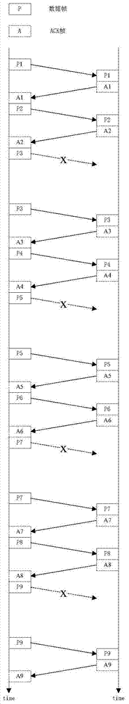 A short-wave e-mail sending, receiving and communication method based on commercial client