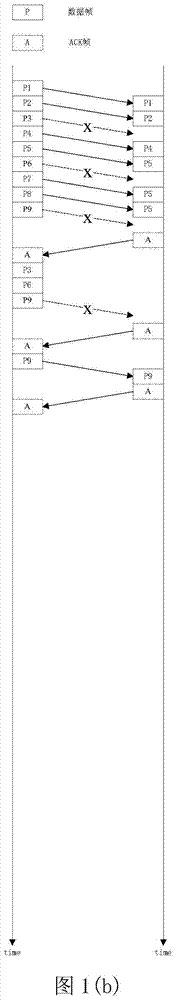 A short-wave e-mail sending, receiving and communication method based on commercial client