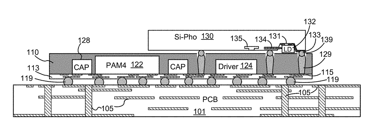 Optical transceiver by fowlp and dop multichip integration