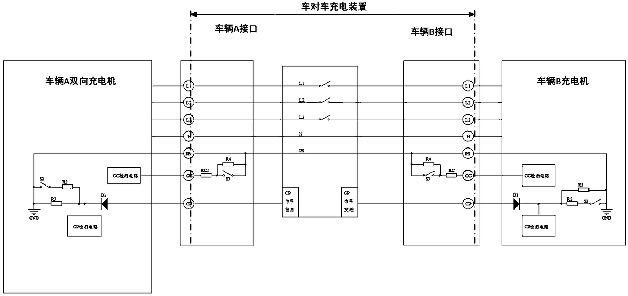 Vehicle-to-vehicle charging device and method