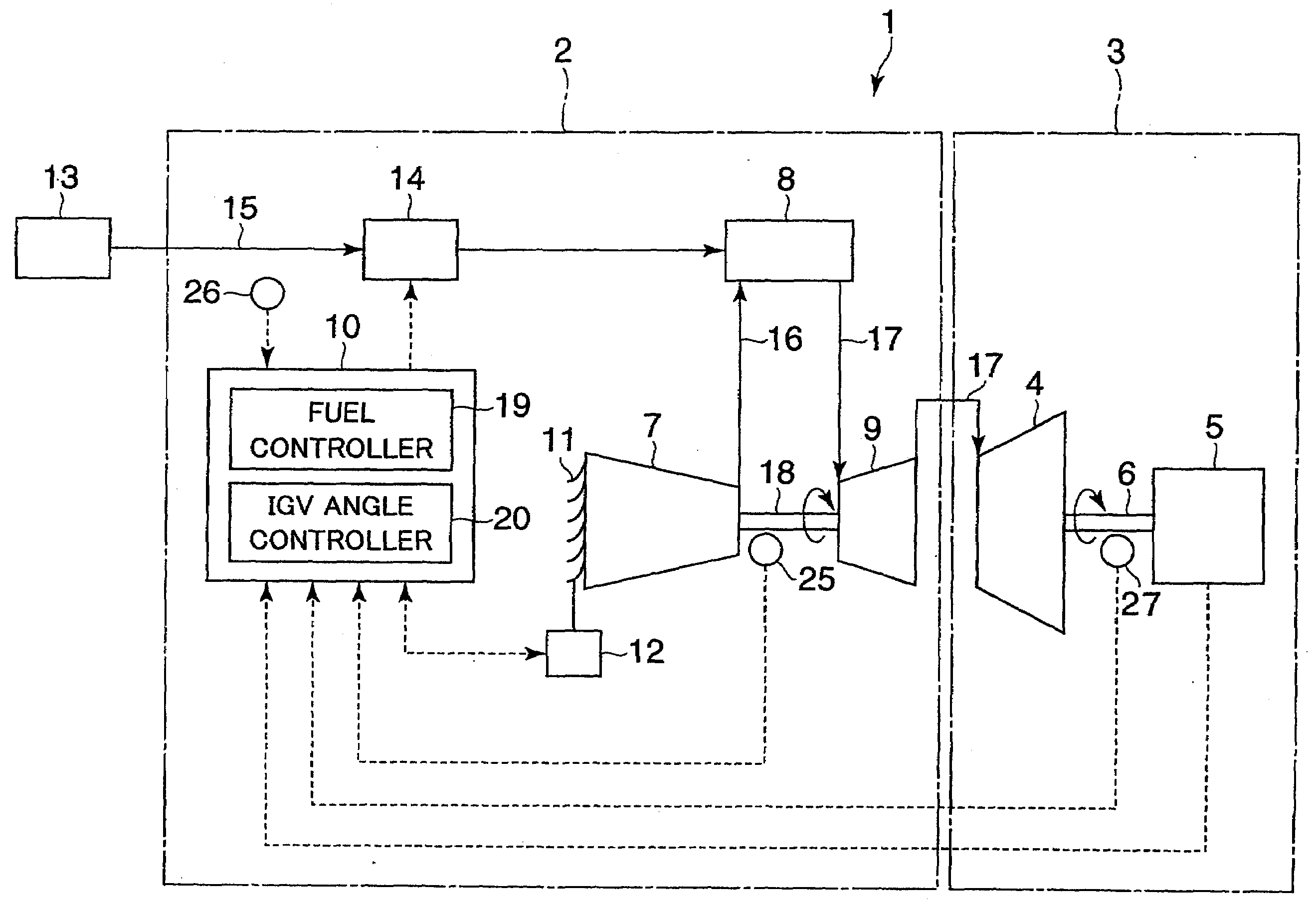 Twin-shaft gas turbine