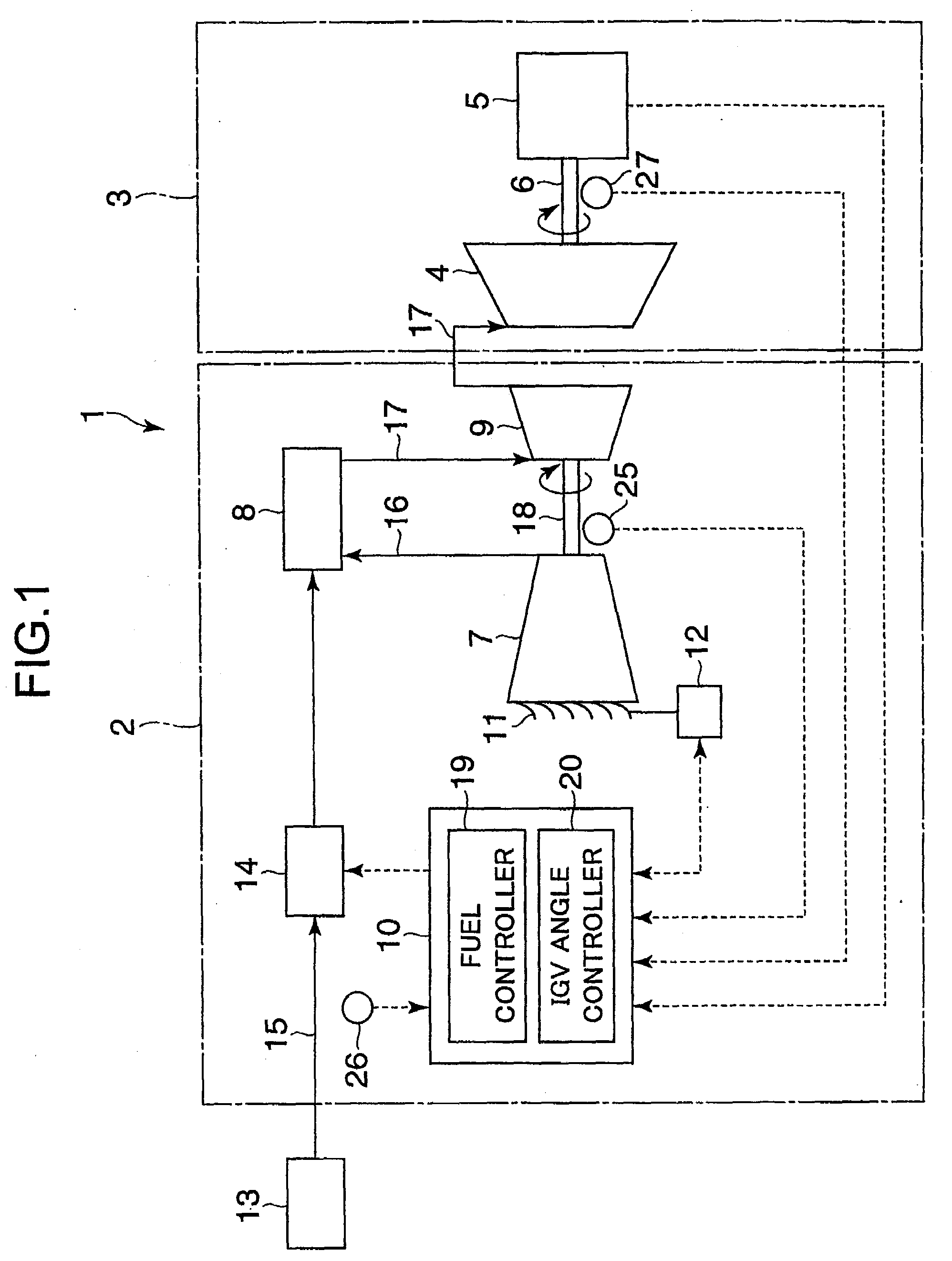 Twin-shaft gas turbine