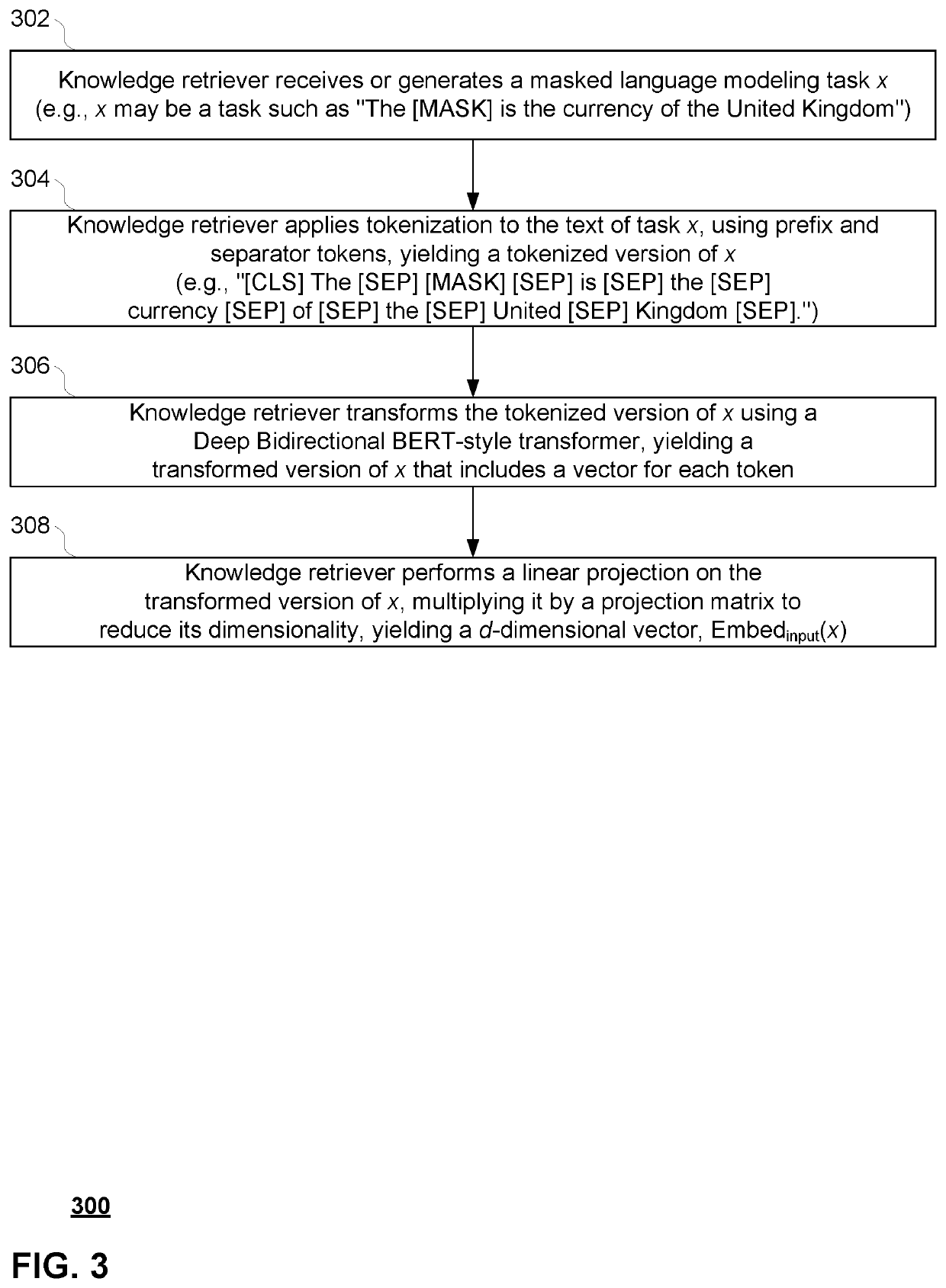 Retrieval-augmented language model pre-training and fine-tuning