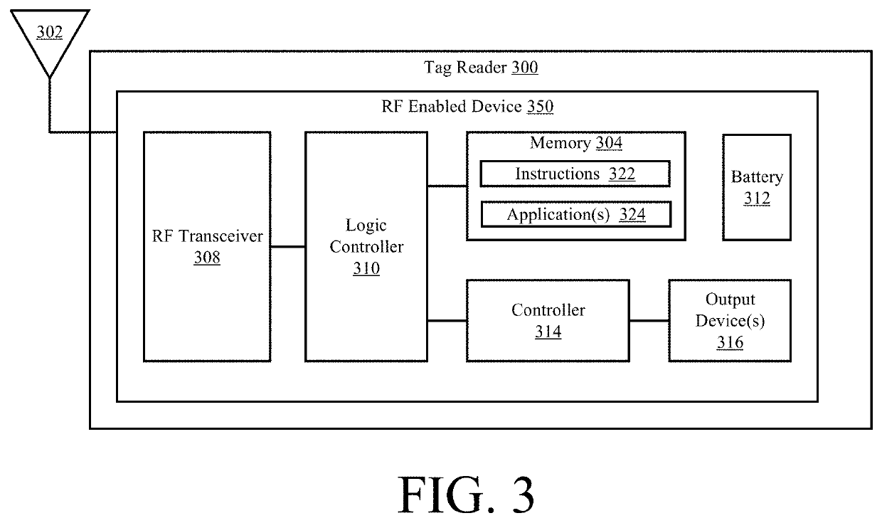 Systems and methods for providing tags adapted to be incorporated with or in items