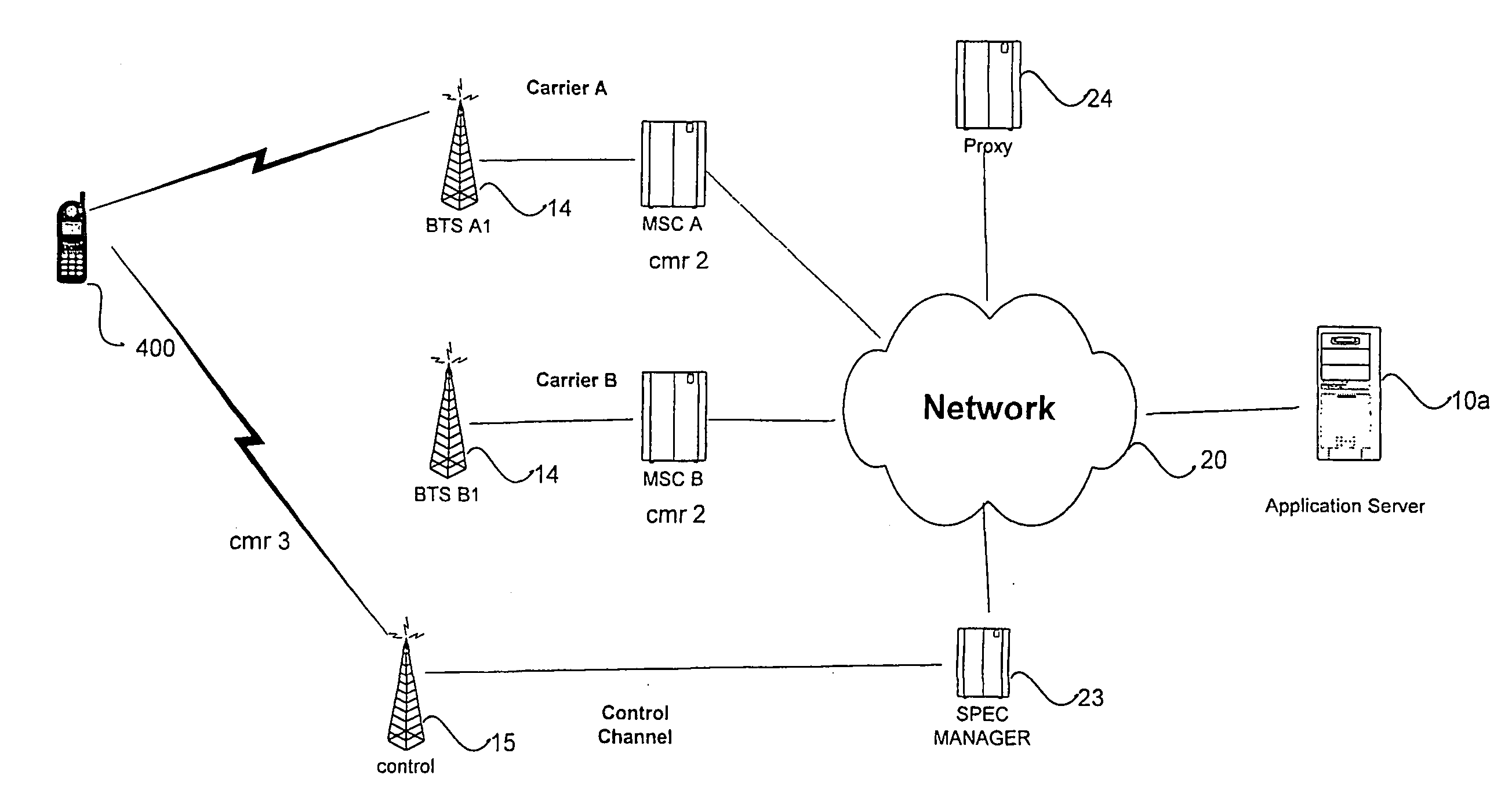 Method and system for dynamic spectrum allocation and management