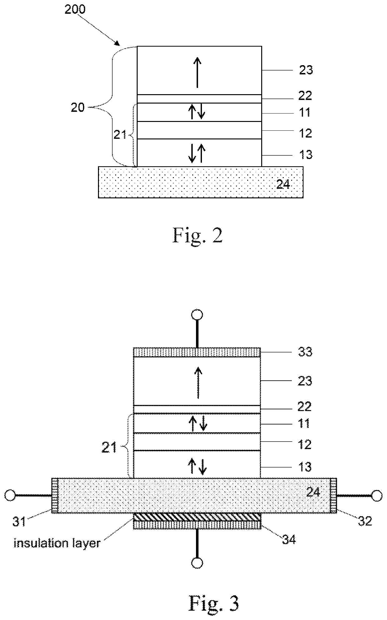 Magnetic structure based on synthetic antiferromagnetic free layer and derivative SOT-MRAM