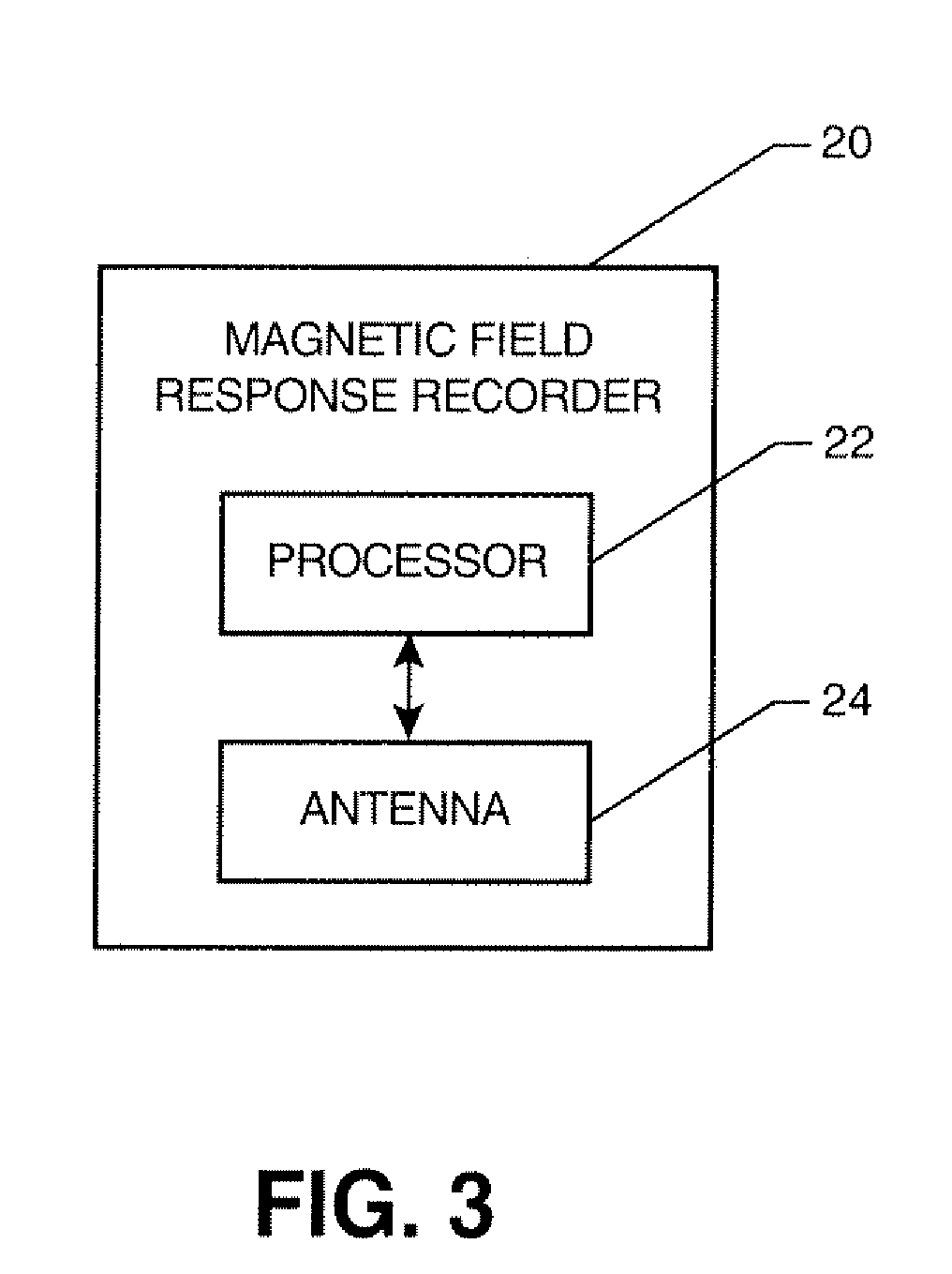 Wireless System And Method For Collecting Rotating System Data