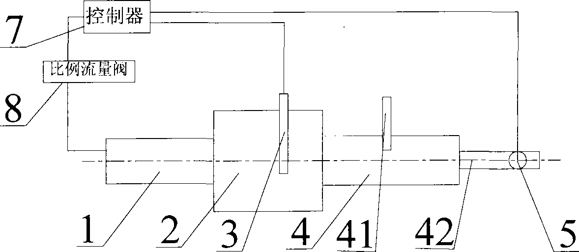 Metering control system, concrete spraying machine and metering control method