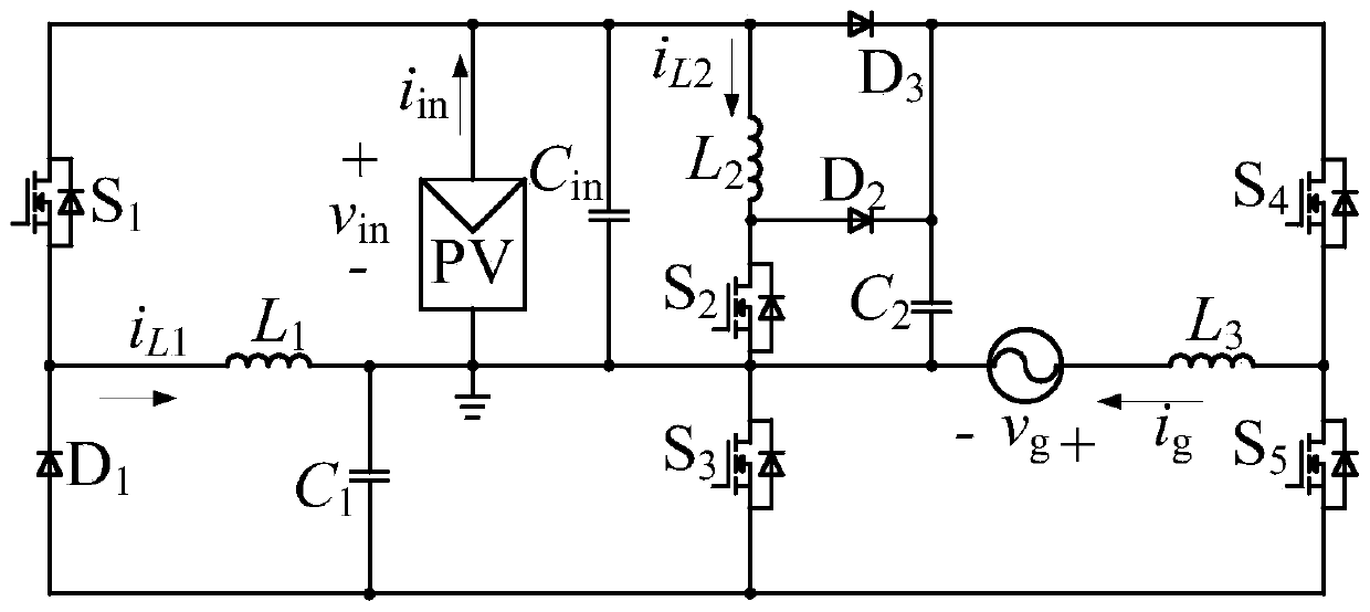 Wide-input double-grounding non-isolated single-phase photovoltaic inverter and control method thereof