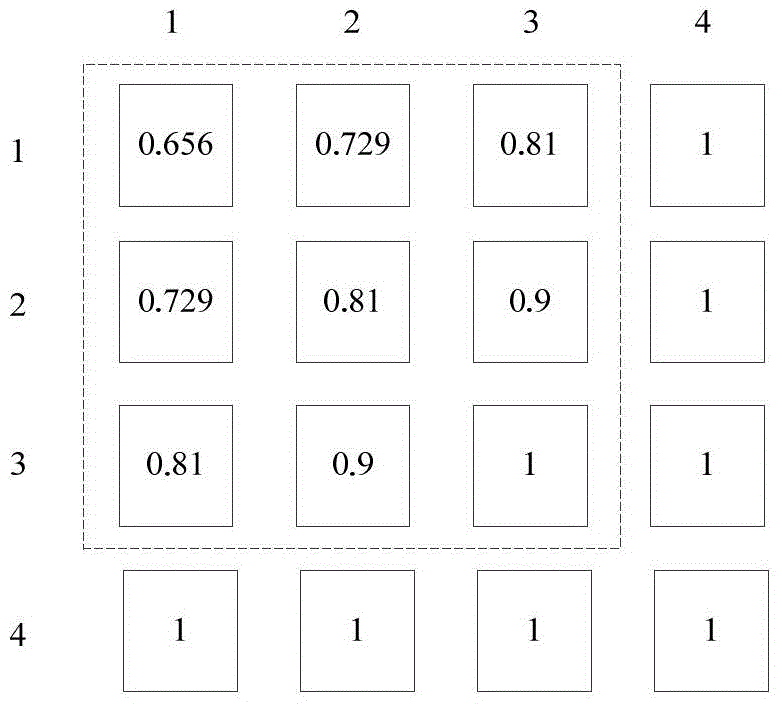 Information recommendation method and system