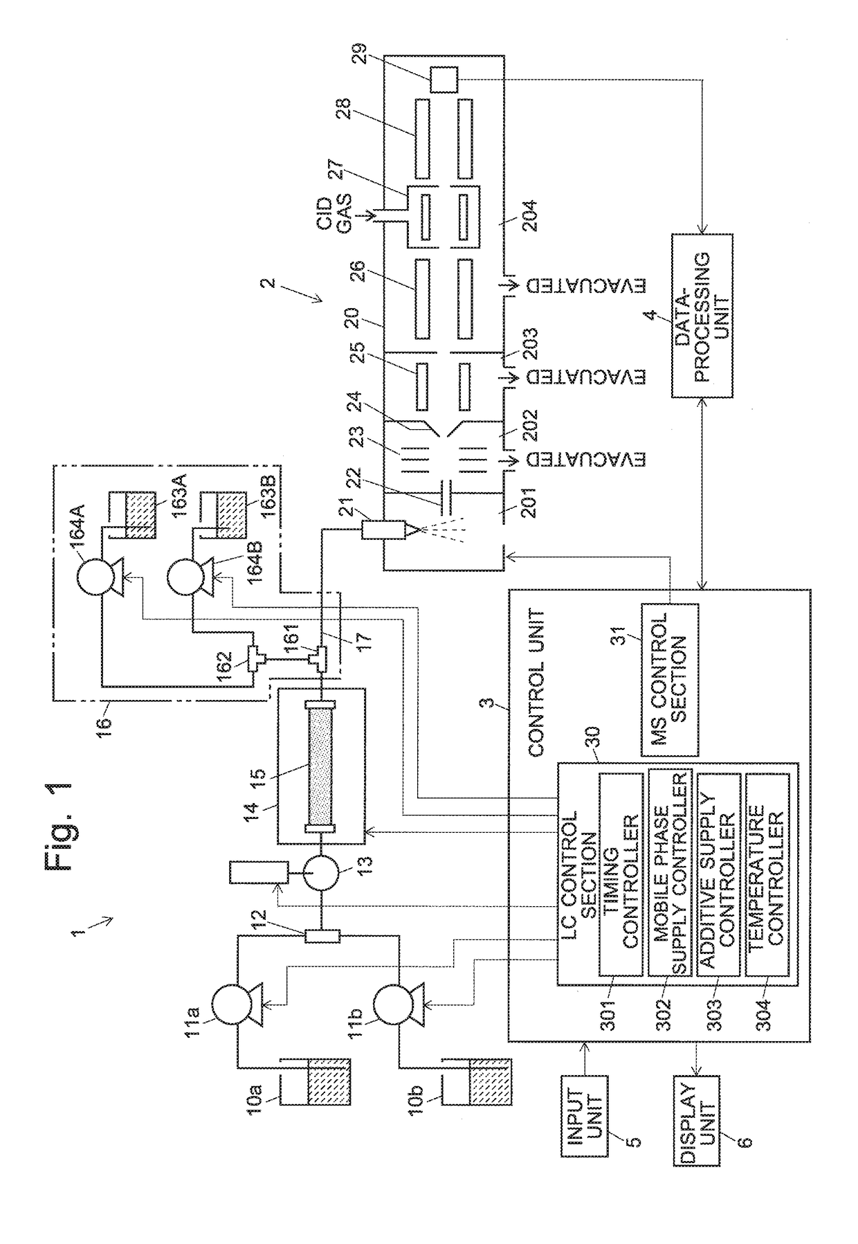 Method for liquid chromatographic mass spectrometry and liquid chromatograph mass spectrometer