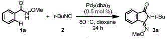 Method for preparing 3-imino isoindoline ketone compounds