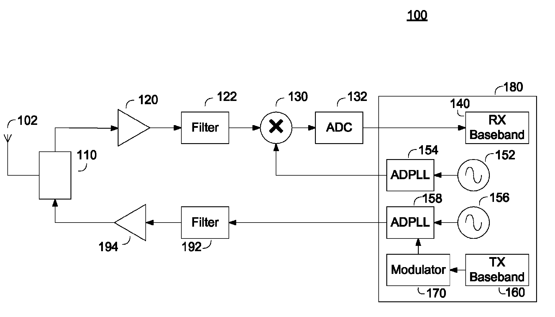 Phase to digital converter in all digital phase locked loop