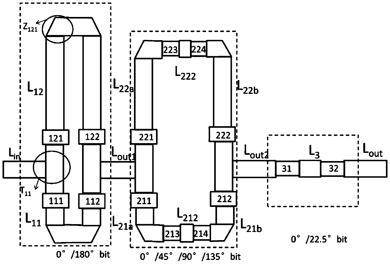 Mixed phase shifter based on MEMS switch