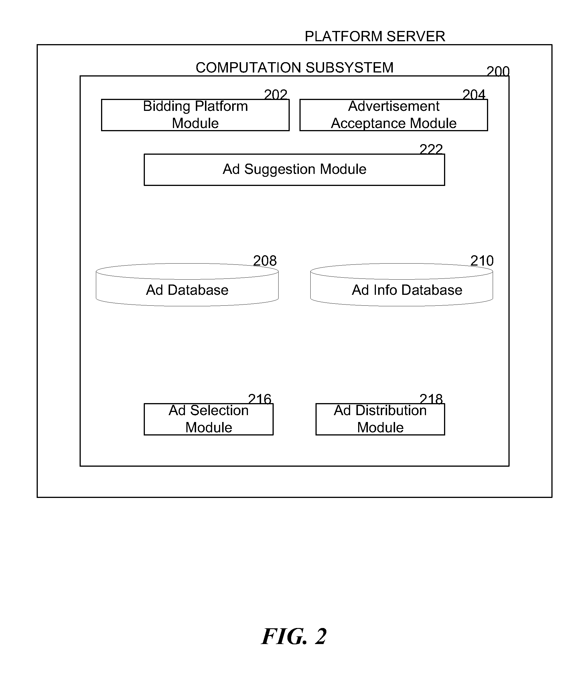 Methods and systems for processing and displaying advertisements of variable lengths