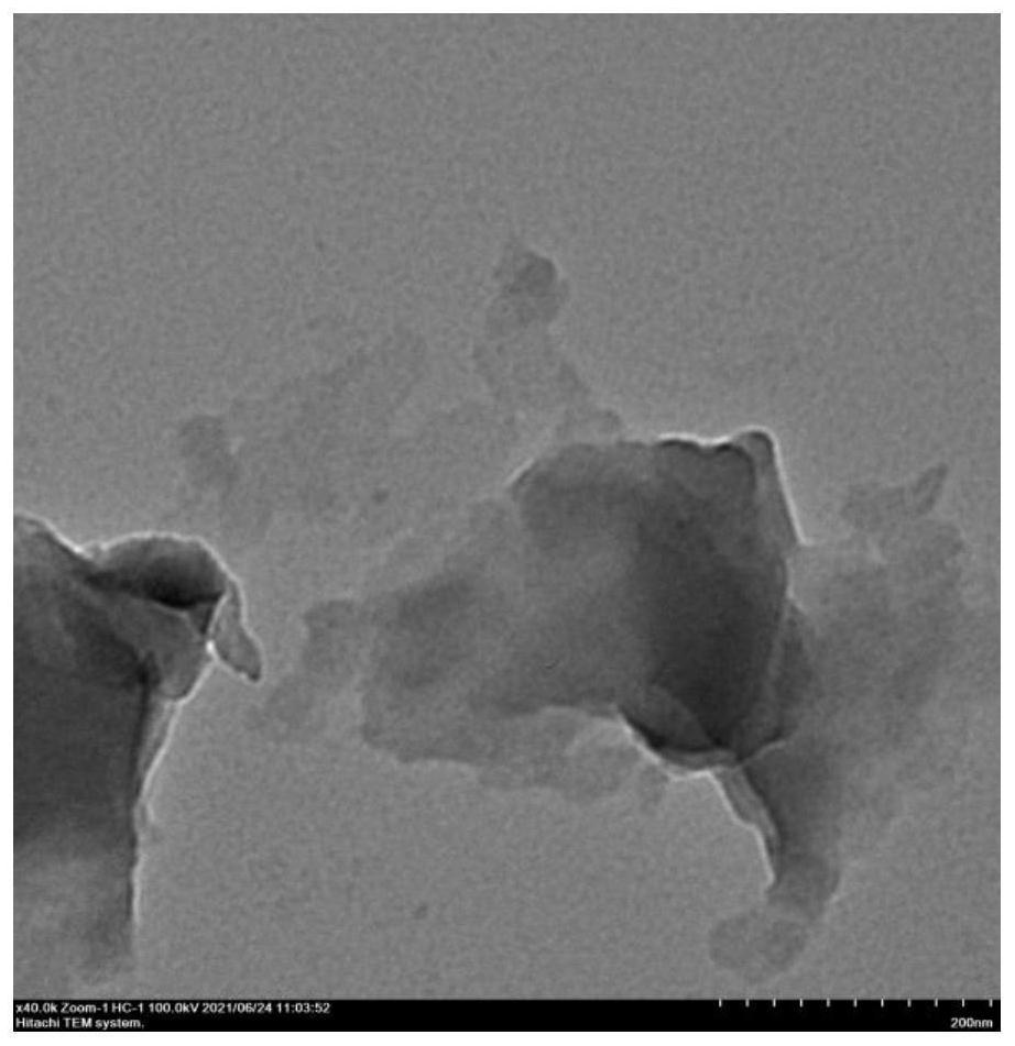 Acid-modified ultrathin metal organic framework nanosheet catalyst as well as preparation method and application thereof