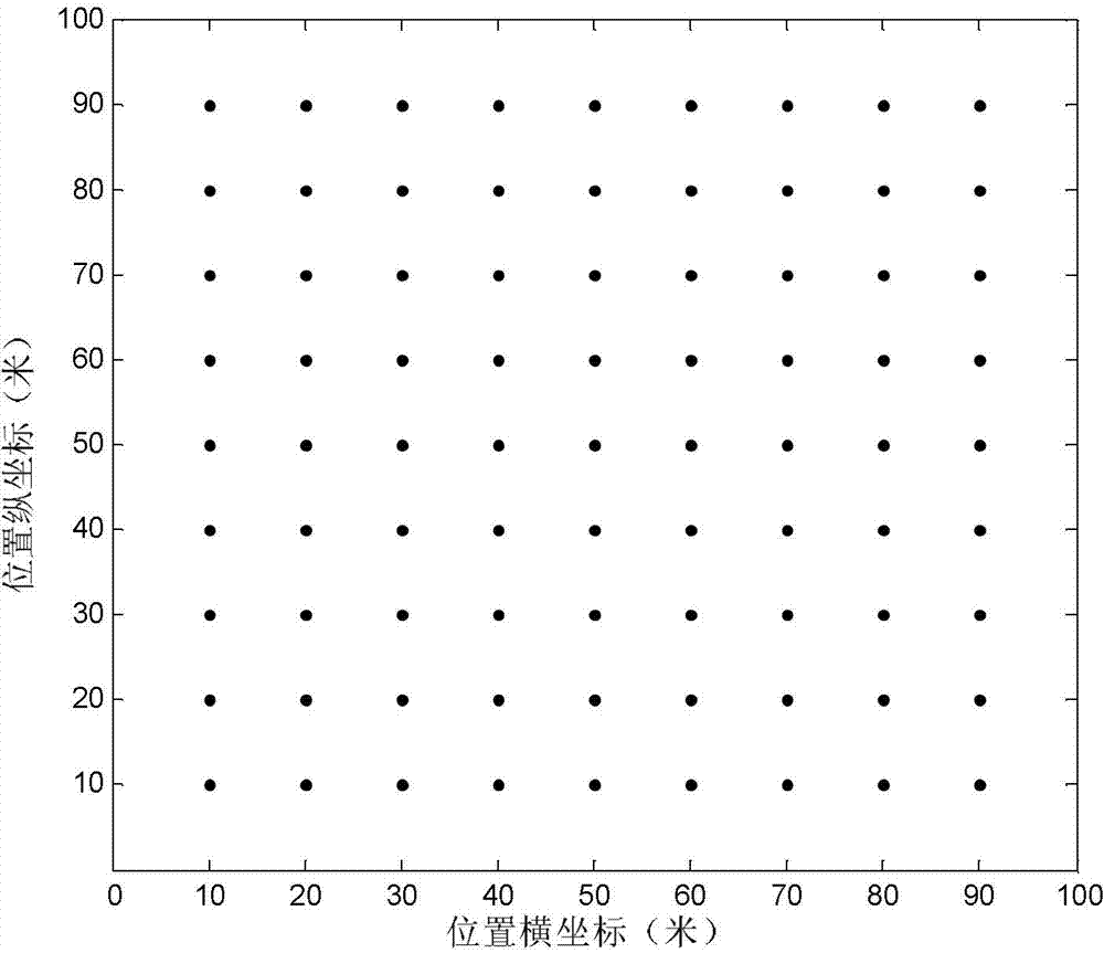 AP (access point) transmitting power optimization method based on energy conservation and interference avoidance in green WLAN (wireless local area network)