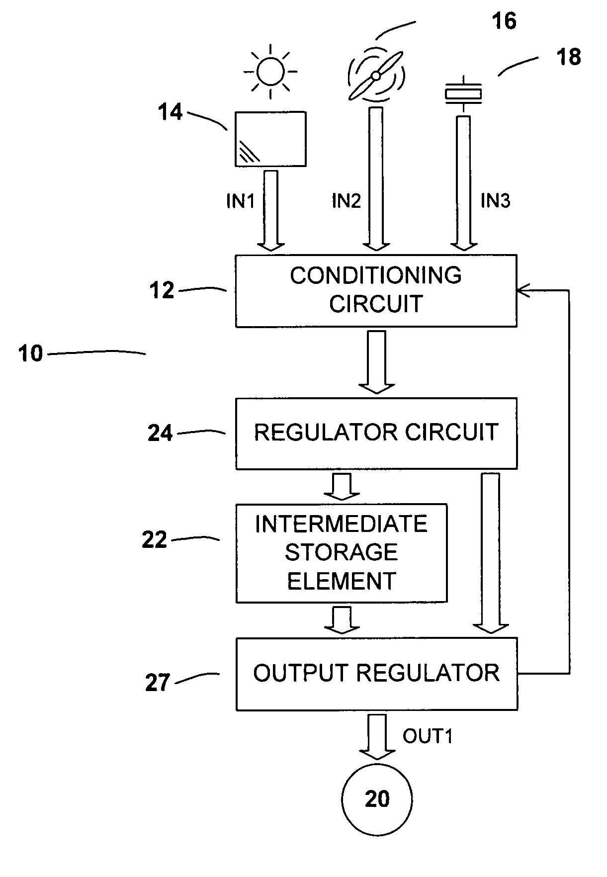 Multile input channel power control circuit