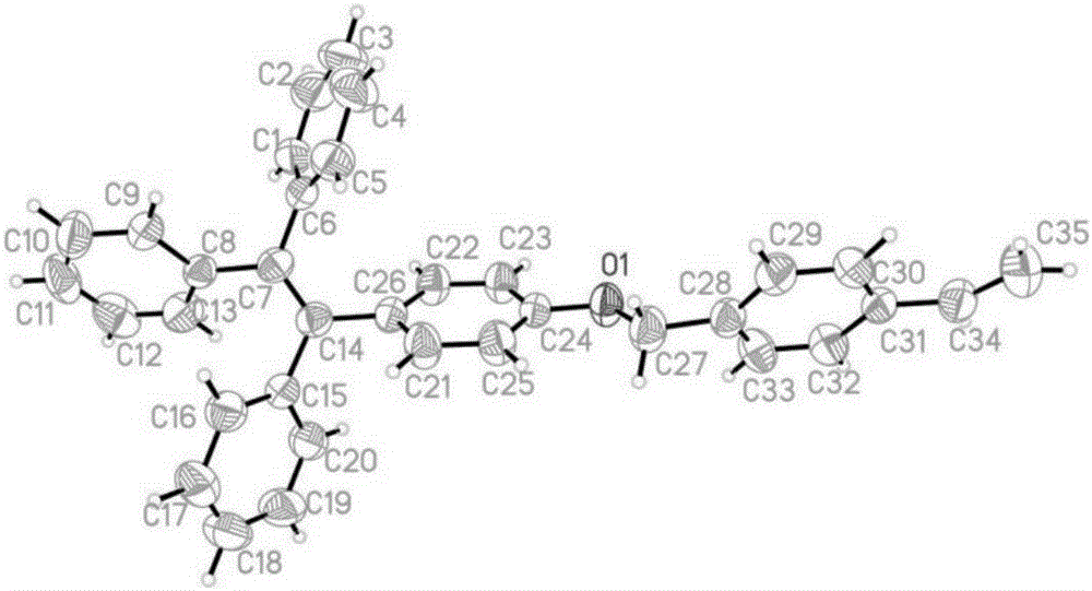 Fluorescent probe containing tetrasthenylvinyl group and synthesis method and application thereof