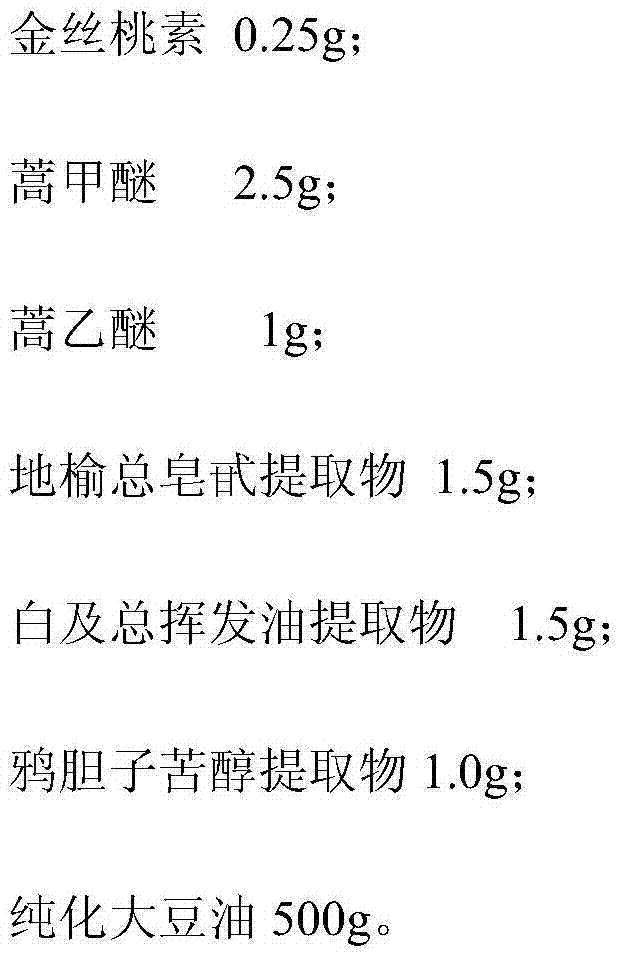 Traditional Chinese medicine composition for curing chicken coccidiosis as well as preparation method and application thereof