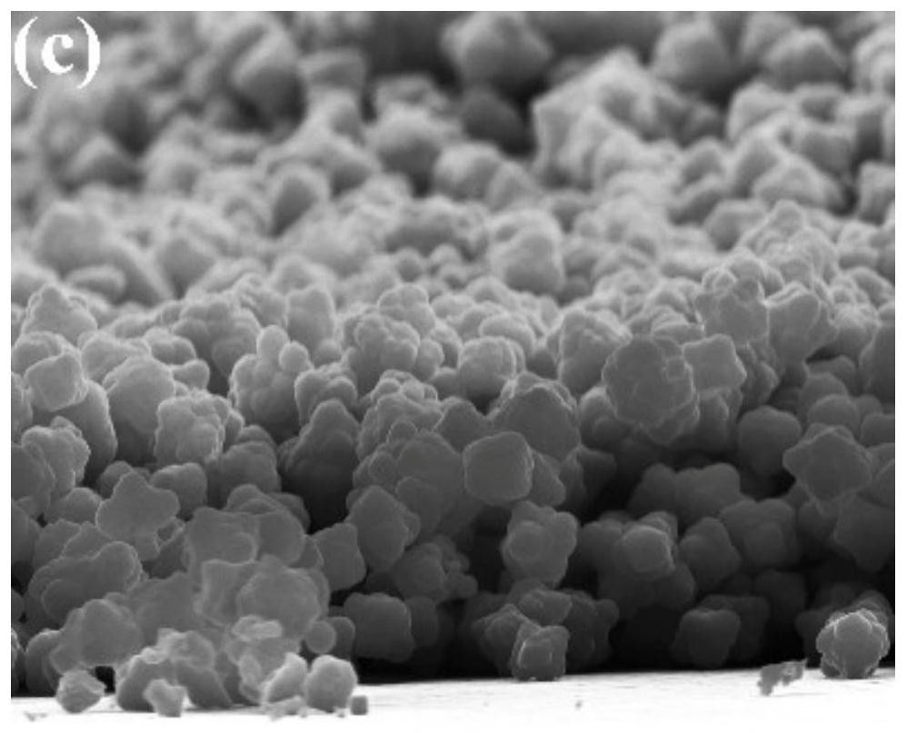 Preparation method of 3D electrode for non-enzymatic blood glucose detection