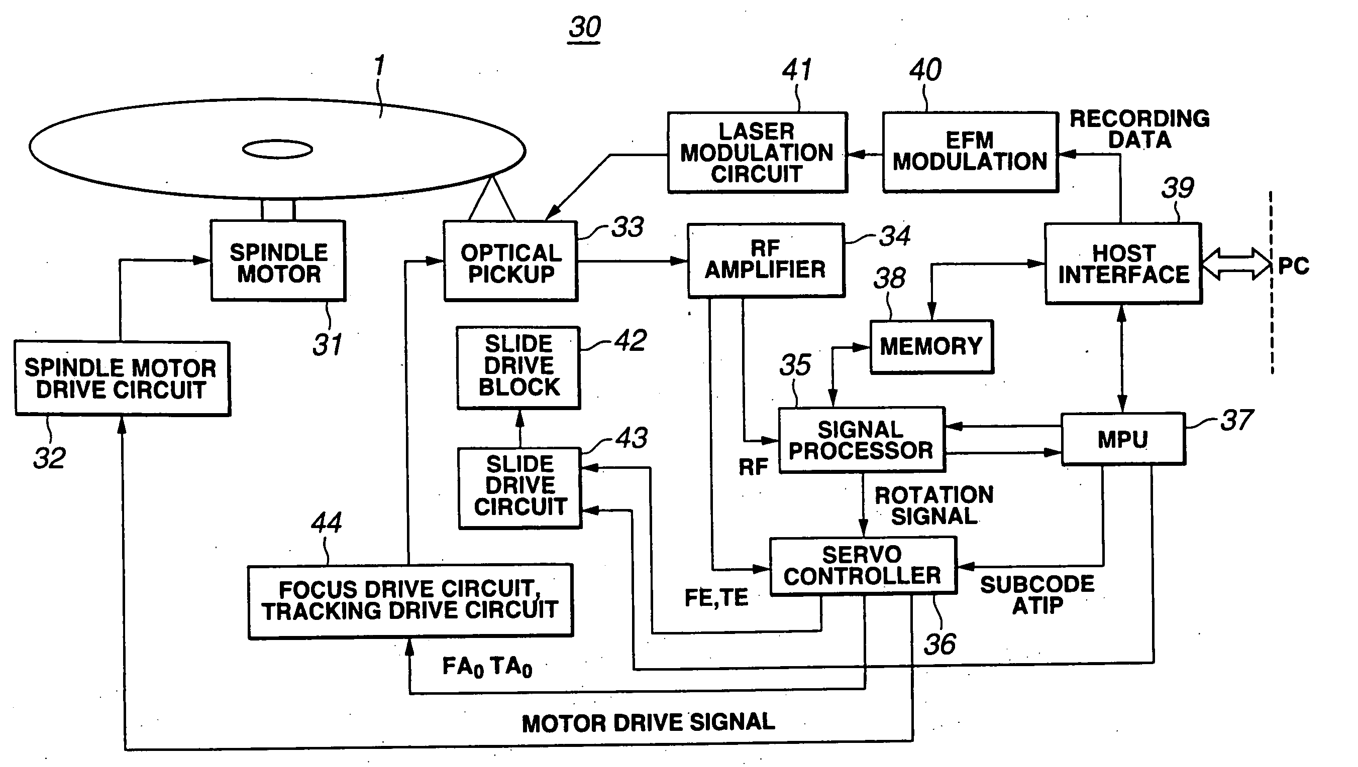 Data recording apparatus, data recording method, and optical recording medium including pseudo-erasing features