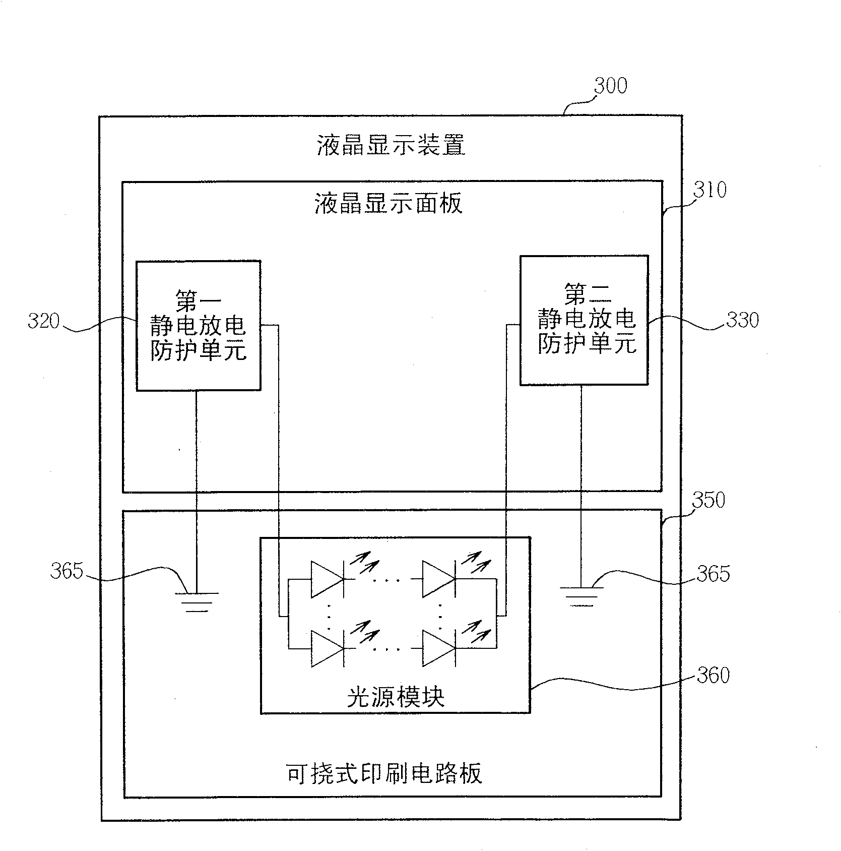 LCD device with electro-static discharge protection function