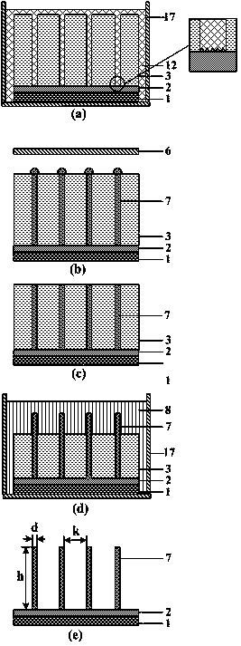 Manufacturing method of flexible heat sink based on graphene large specific surface area