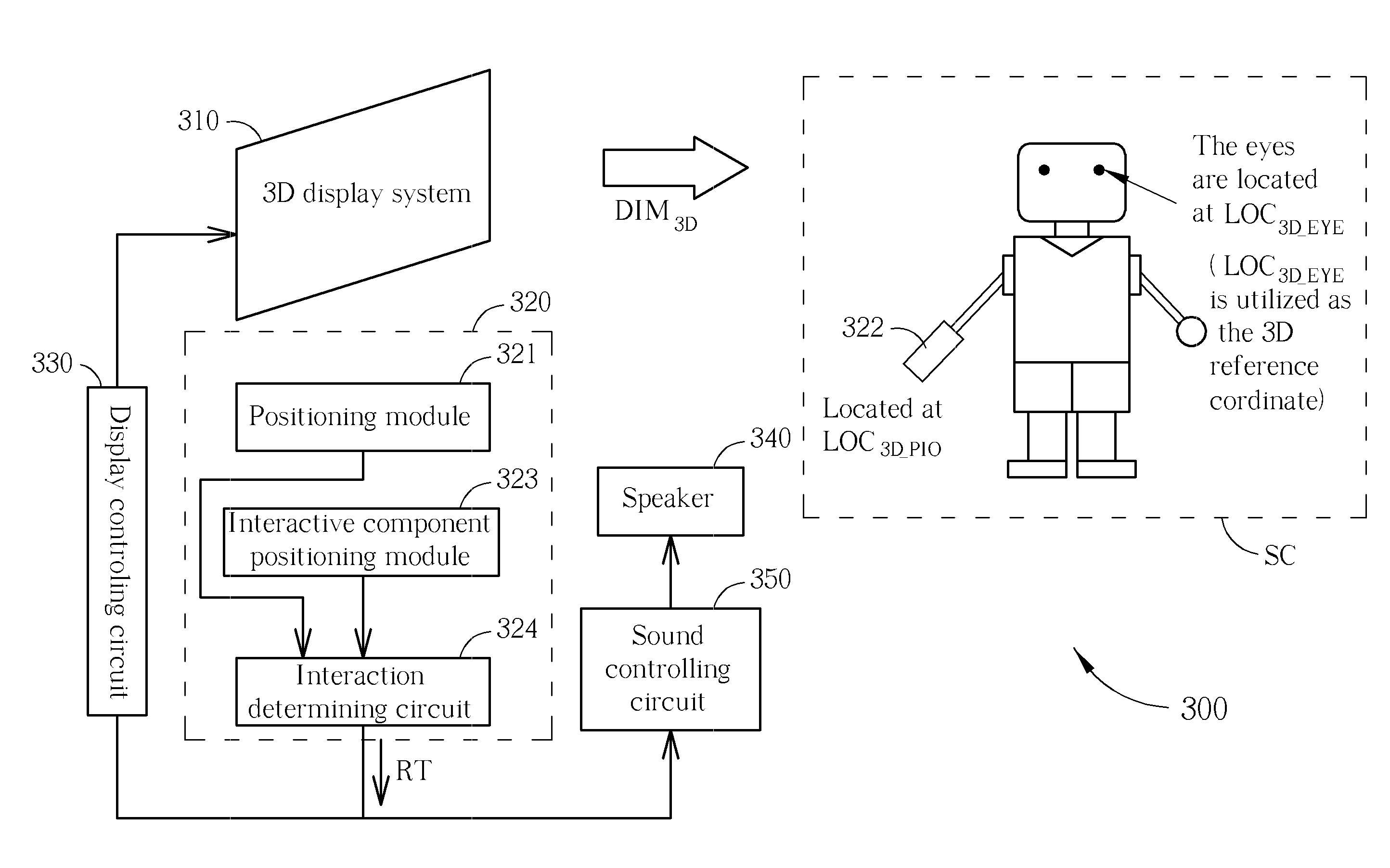 Interactive module applied in 3D interactive system and method