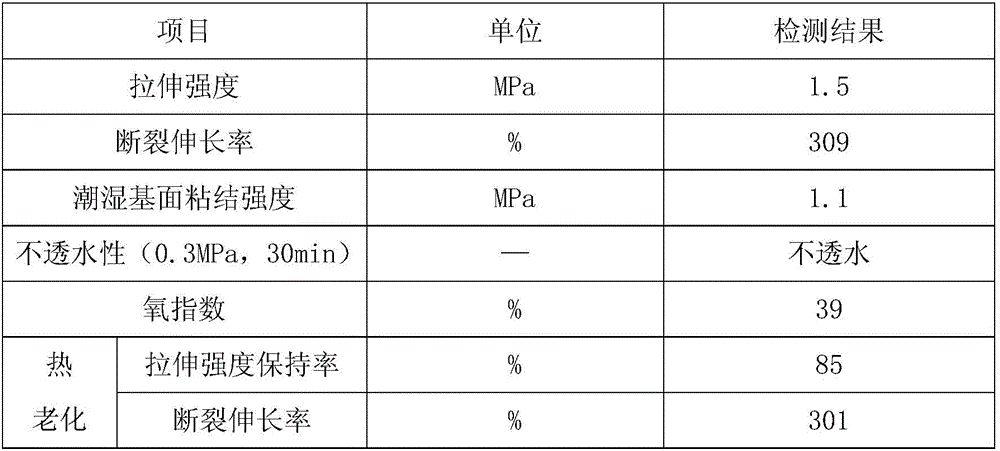 Flame-retardant two-component polychloroprene copolymer cement-based waterproof coating and preparation method thereof