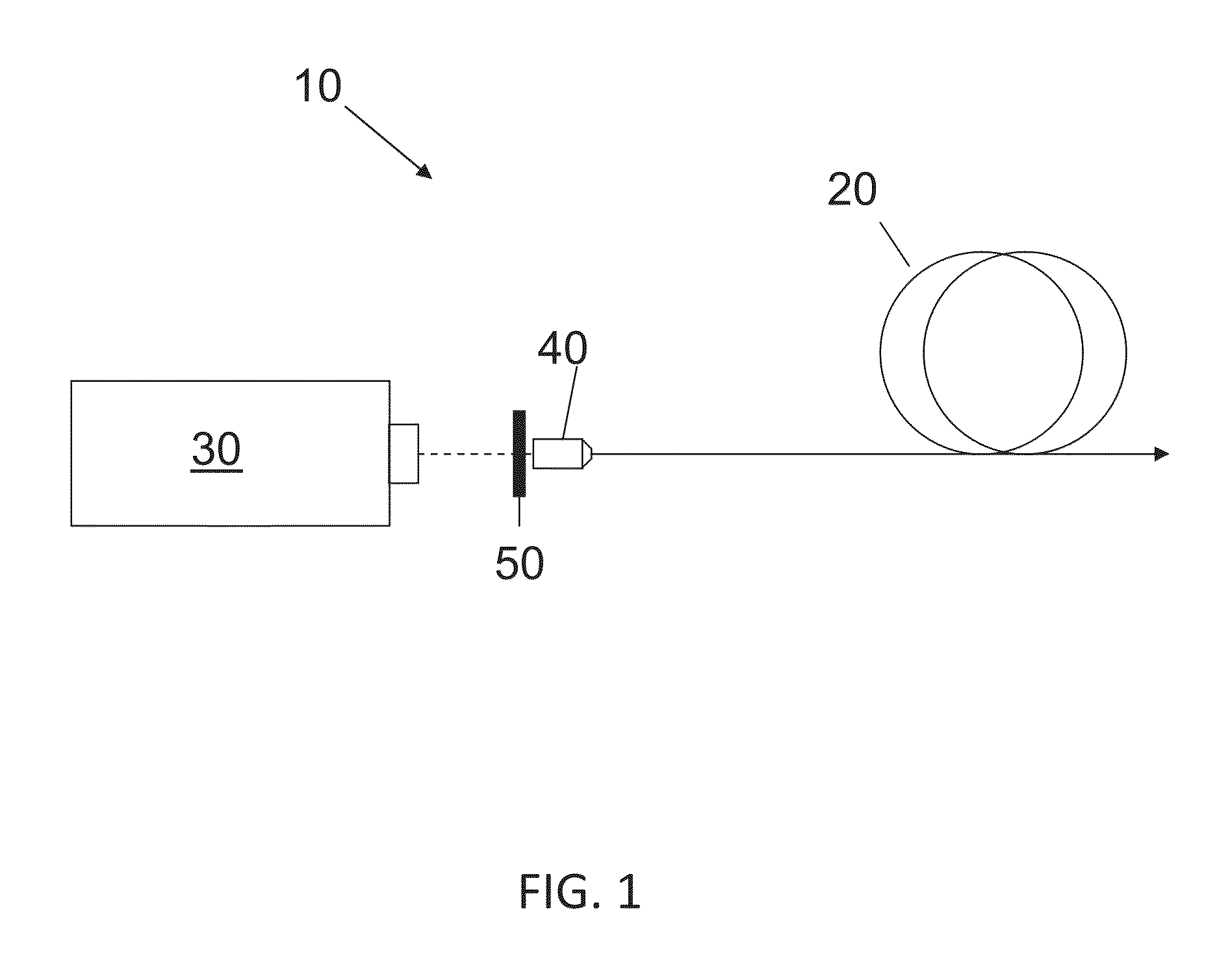 Extended spectrum supercontinuum pulse source