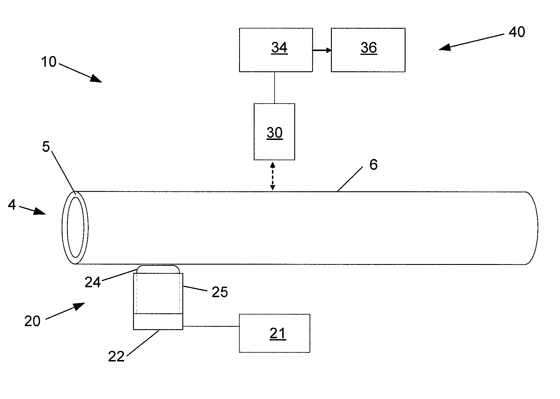 Non-destructive thickness measurement systems and methods