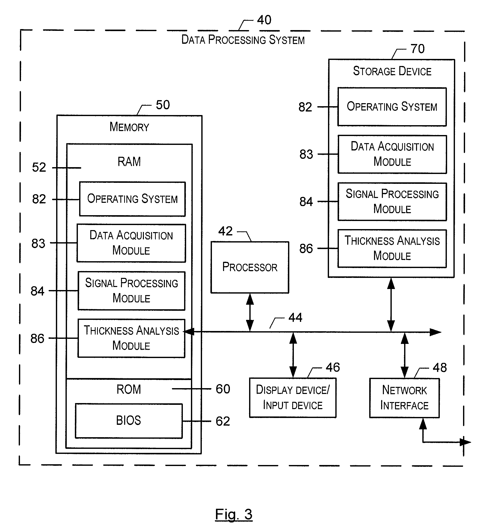 Non-destructive thickness measurement systems and methods