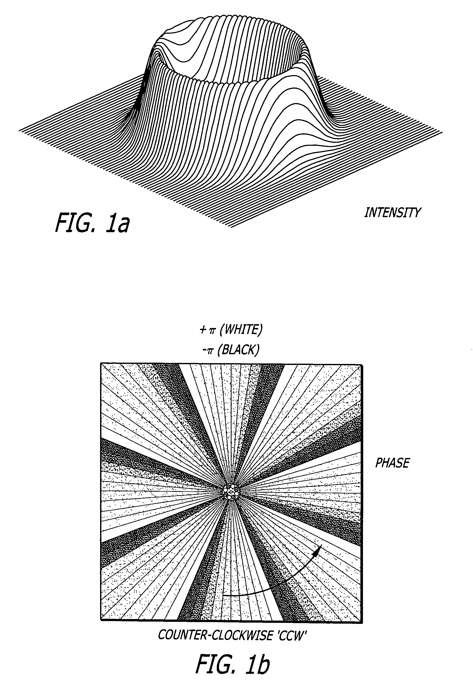 Intra-cavity non-degenerate laguerre mode generator