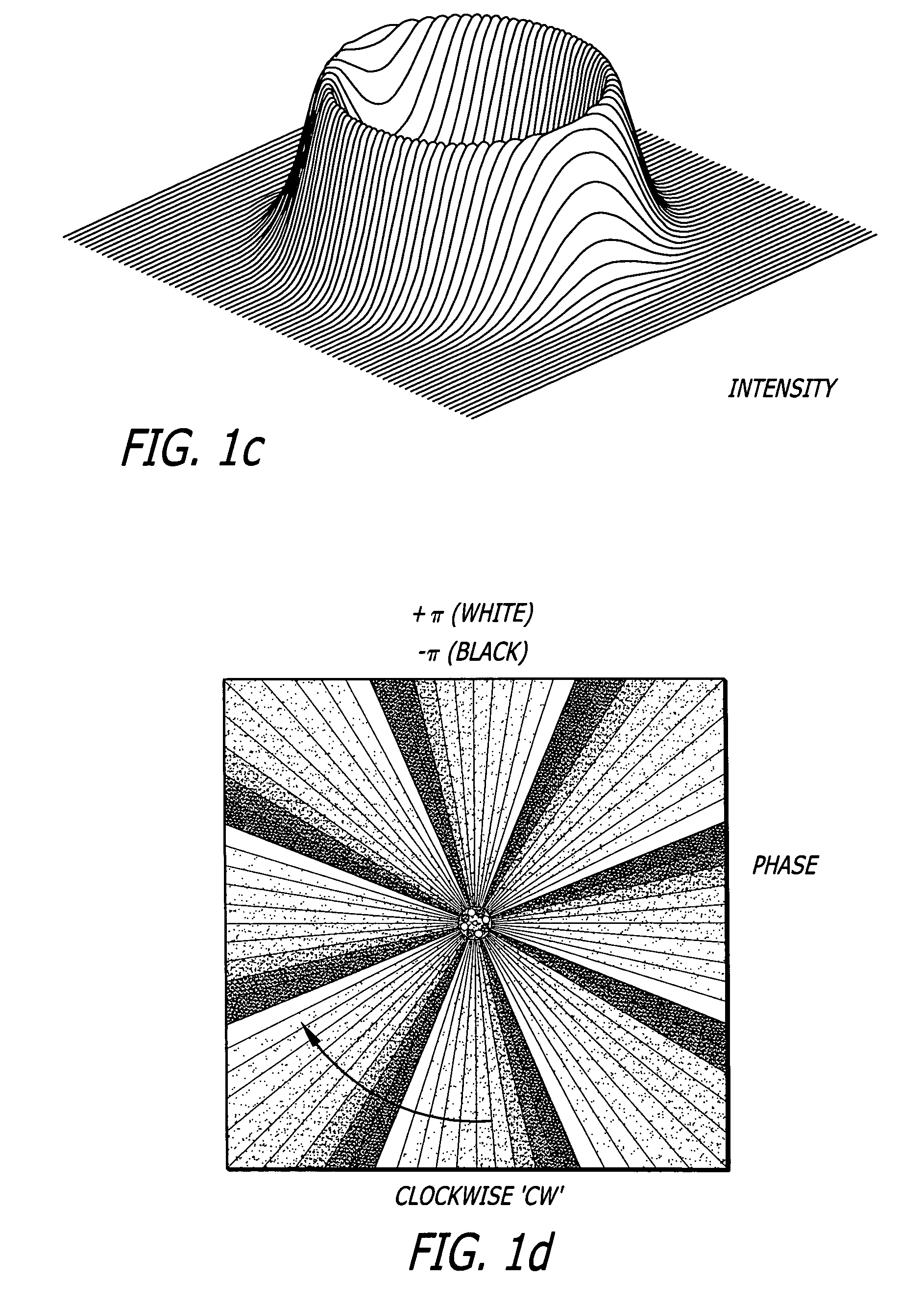 Intra-cavity non-degenerate laguerre mode generator