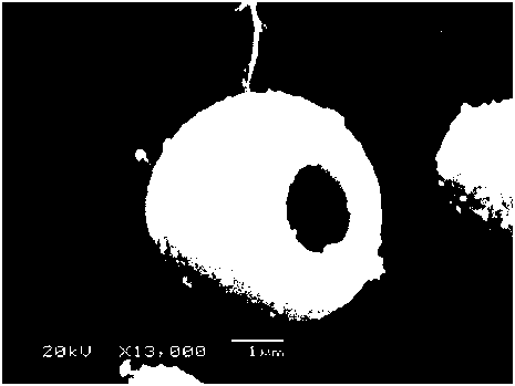 Macroporous spherical zinc sulfide/ferrous sulfide/carbon negative electrode material and preparation method thereof