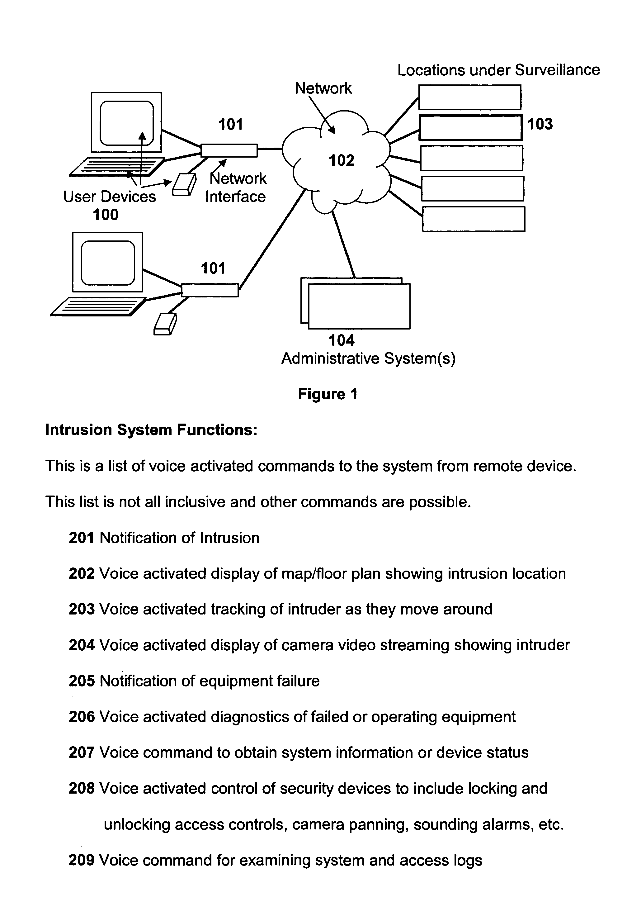 Voice remote command and control of a mapping security system