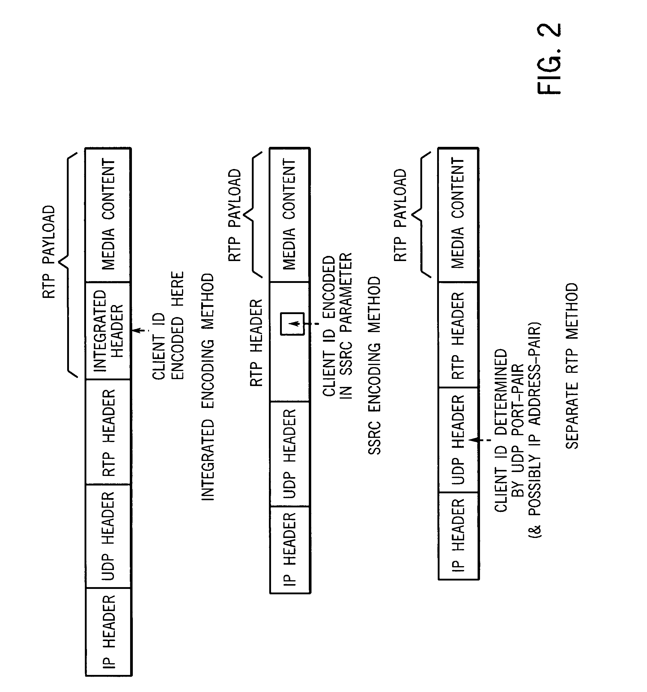 Control procedure for simultaneous media communications within a talk group in communication networks for public safety